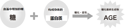 1524470047707367.png blob.png